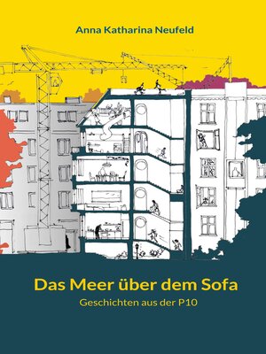 cover image of Das Meer über dem Sofa